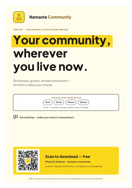 Your community, wherever you live poster — Your community, wherever you live now.