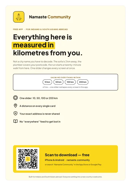 Measured in kilometres poster — Everything here is measured in kilometres from you.