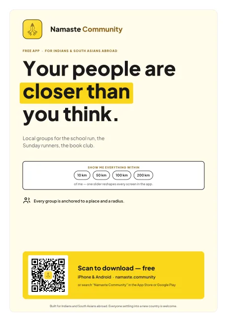 Find your people poster — Your people are closer than you think.