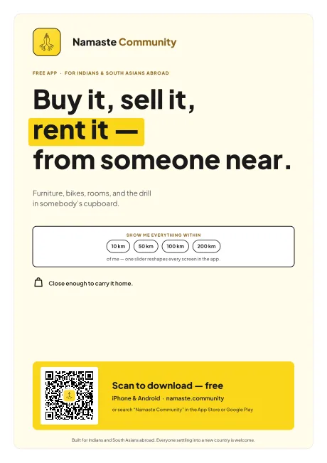 Buy, sell, rent poster — Buy it, sell it, rent it — from someone near.