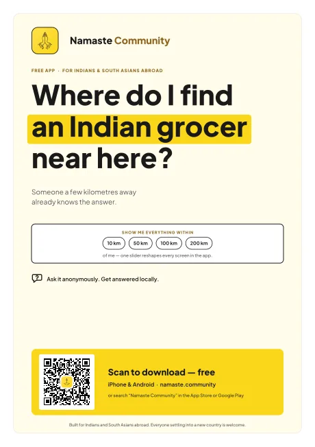 The questions poster — Where do I find an Indian grocer near here?
