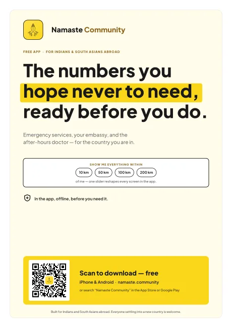 When it goes wrong poster — The numbers you hope never to need, ready before you do.